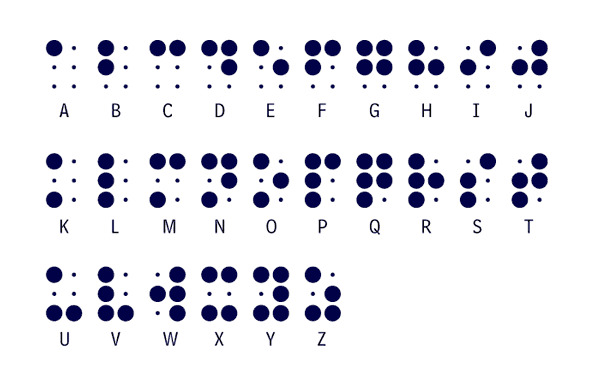 timeline braille braille writer