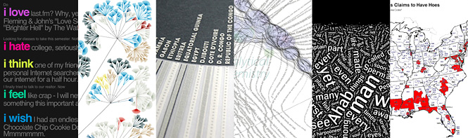 IEEE InfoVis 2008 Art Exhibition