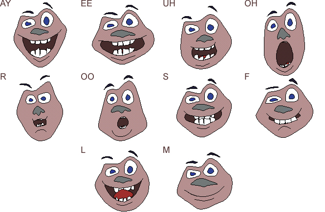 animated faces. New Cartoon Faces Animation